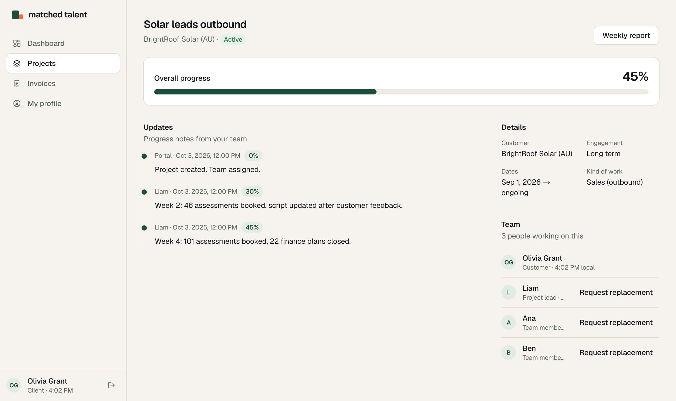 A project page in the client portal: progress, weekly updates and the team